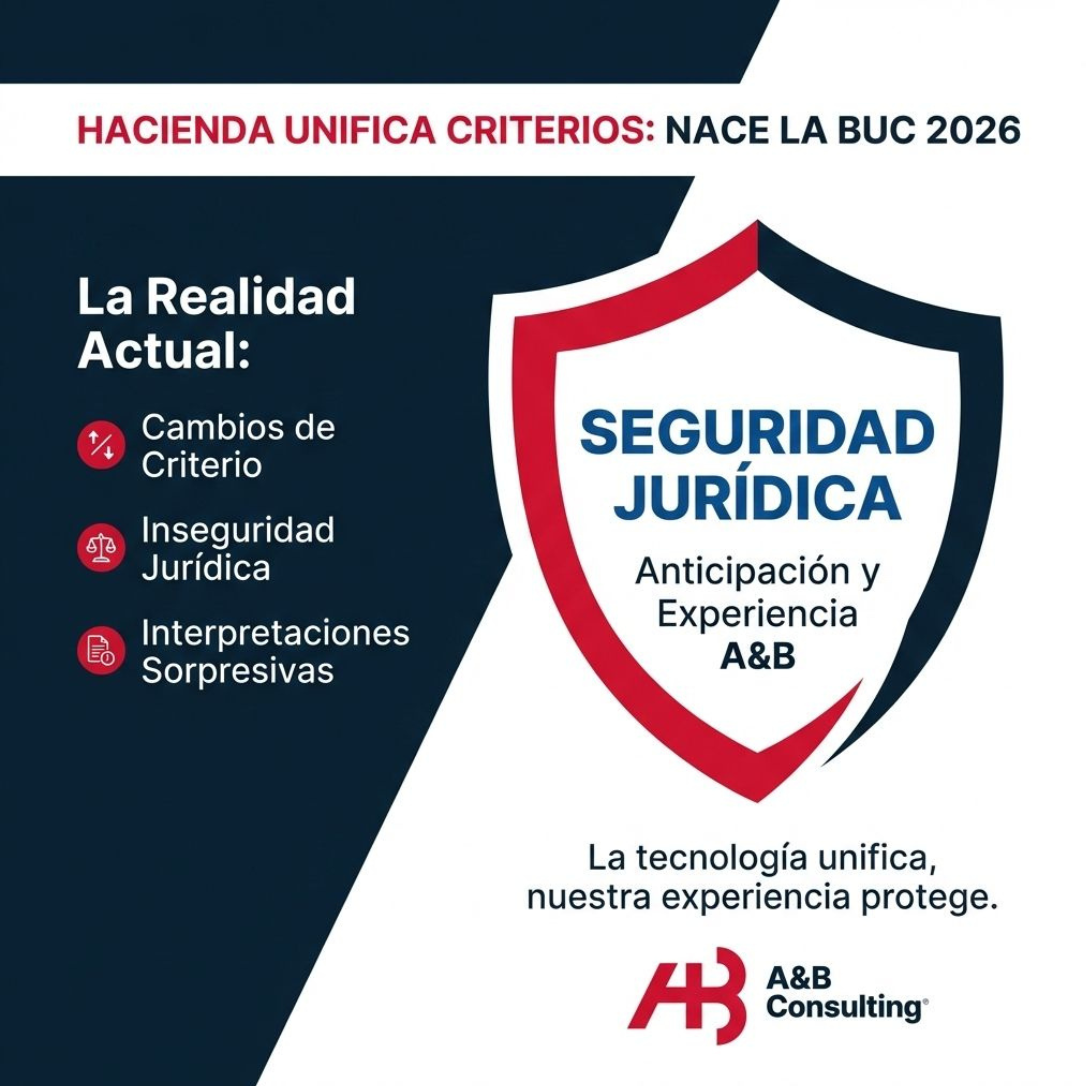 Hacienda unifica criterios: nace la Base Única de Conocimiento